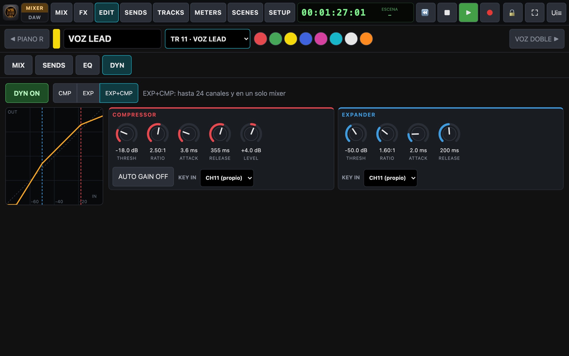 Dinámica